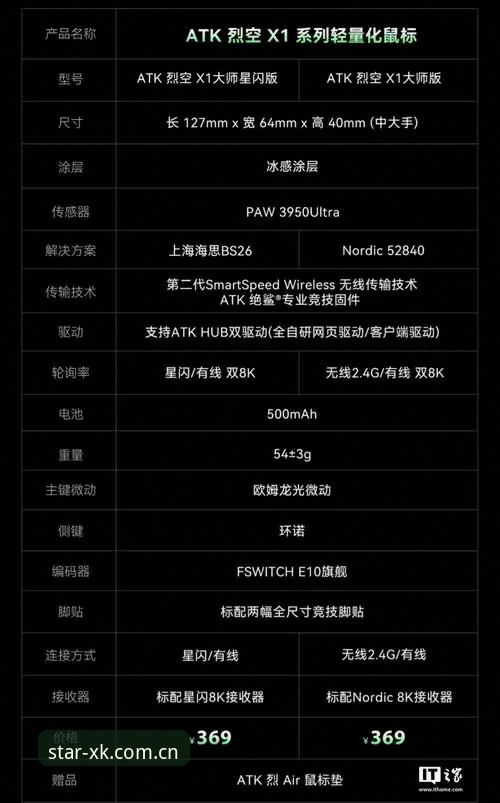 星耀娱乐平台资深玩家实战经验：深度解析星空娱乐最新版本的核心优势