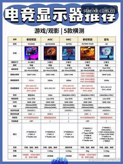 资深技术评测员实测分享：星空娱乐游戏哪个好？对比六大平台使用心得